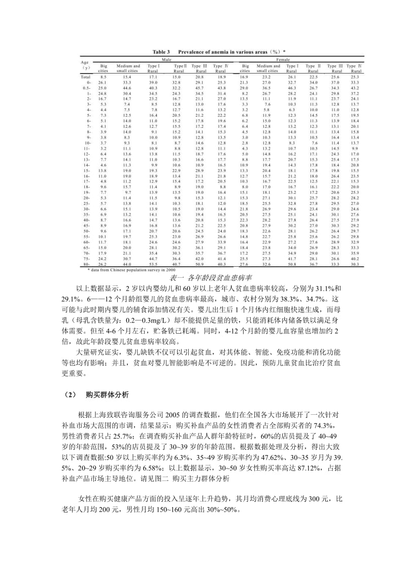 力血康营销计划.doc_第2页