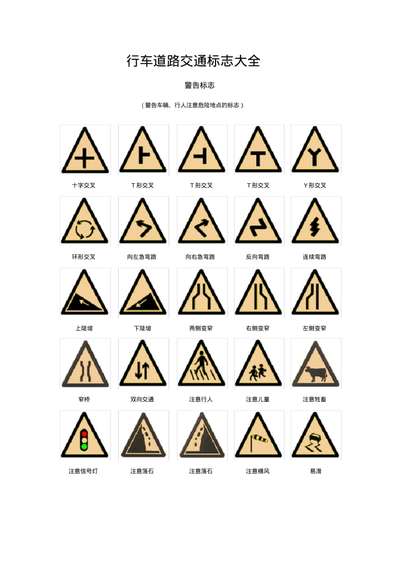 行车道路交通标志大全.pdf_第1页
