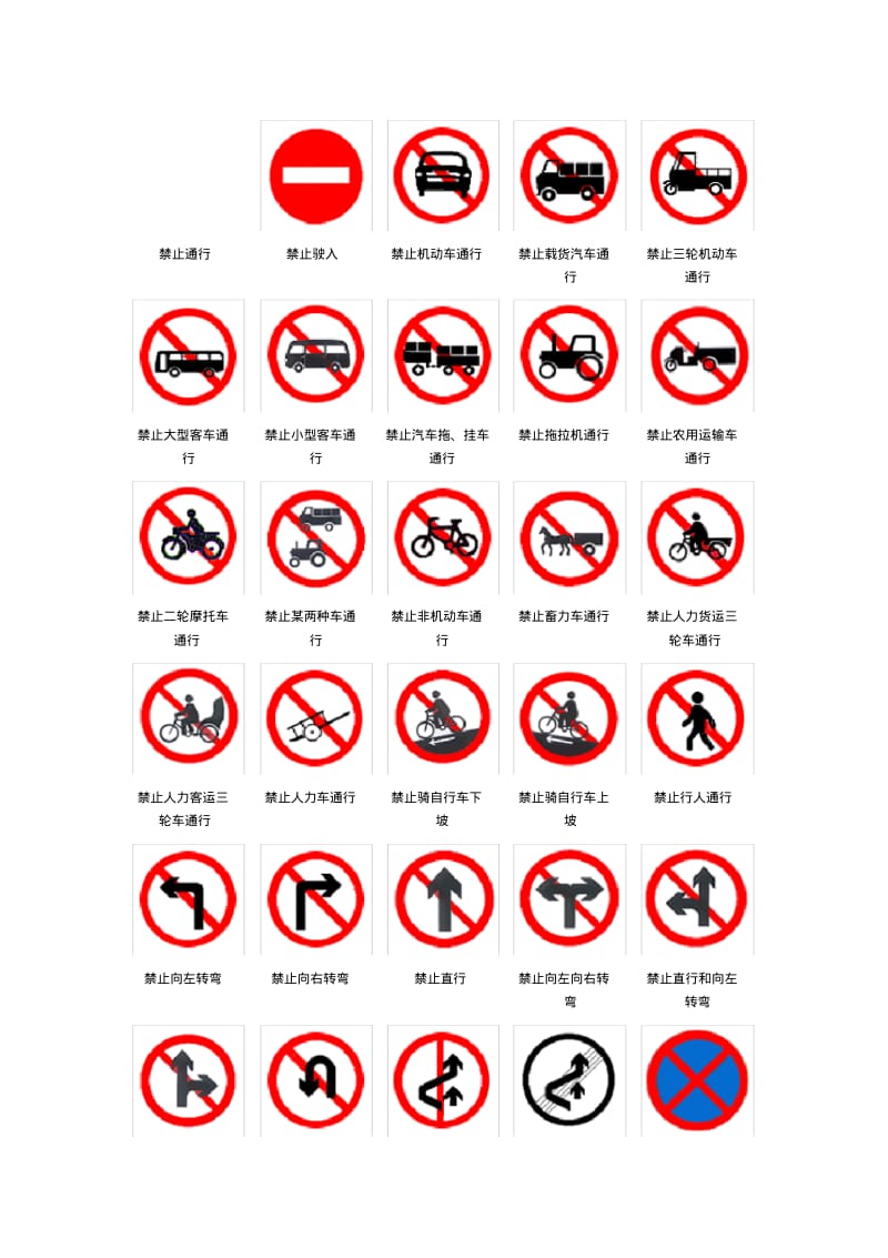 行车道路交通标志大全.pdf_第3页