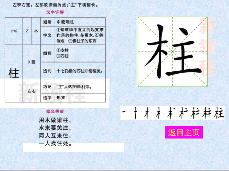 部编版二年级语文上册(生字教学课件)曹冲称象.pdf_第3页