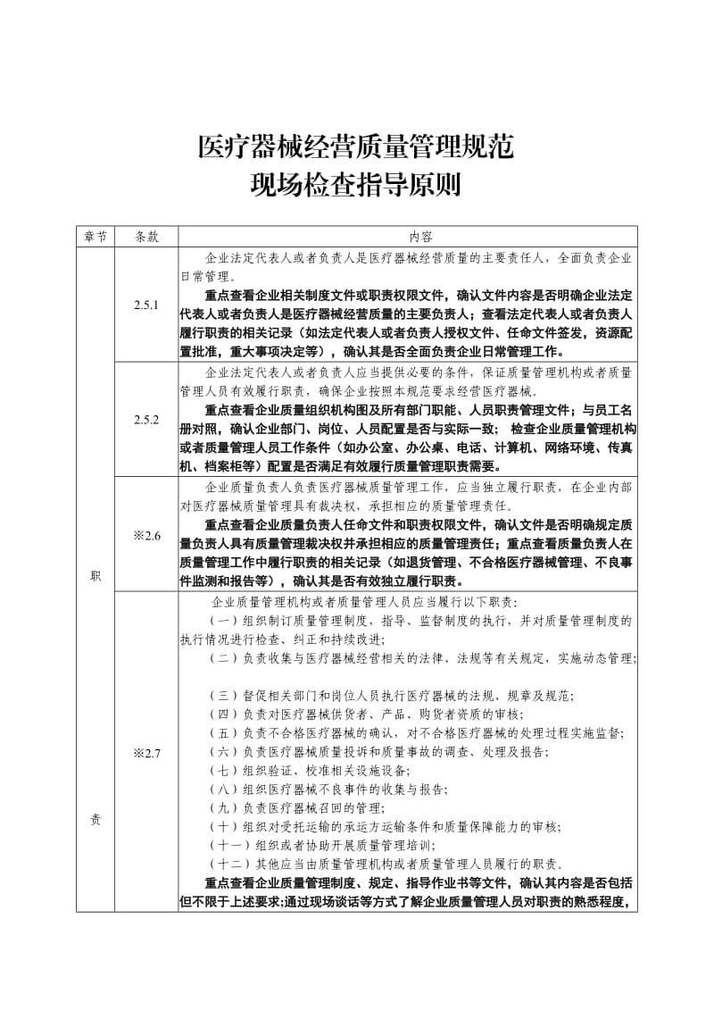 医疗器械经营质量管理规范现场检查指导原则.doc_第1页