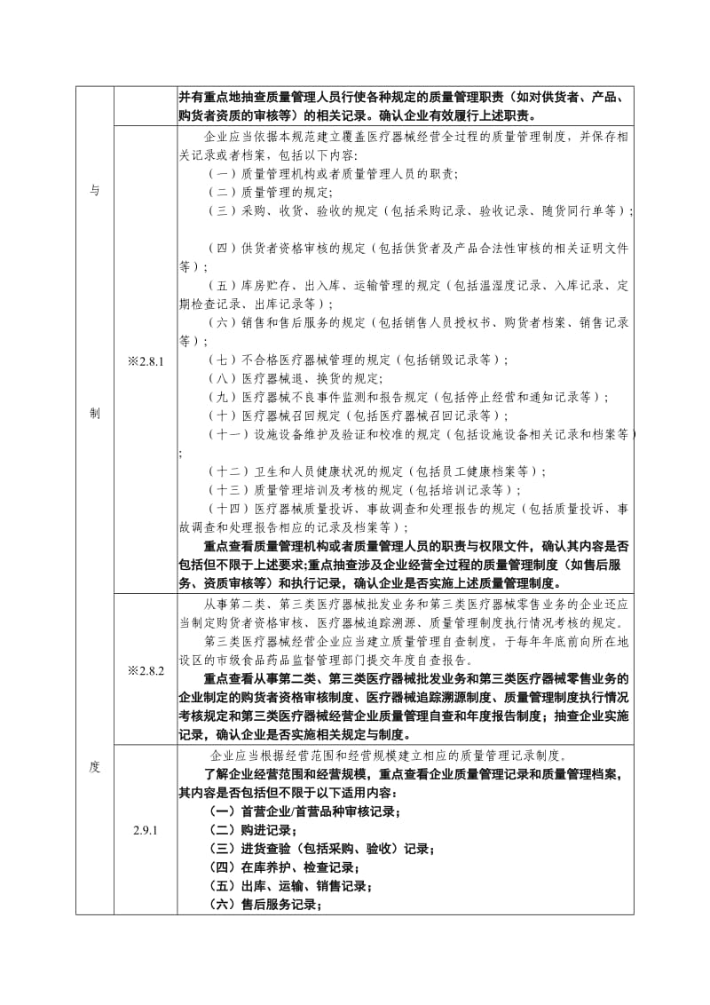 医疗器械经营质量管理规范现场检查指导原则.doc_第2页