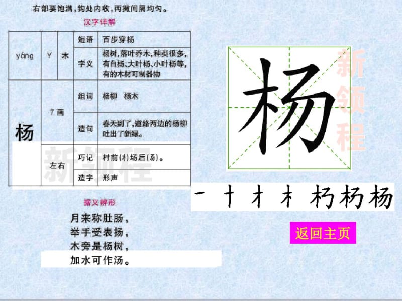 部编版二年级语文上册(生字教学课件)识字2树之歌.pdf_第2页