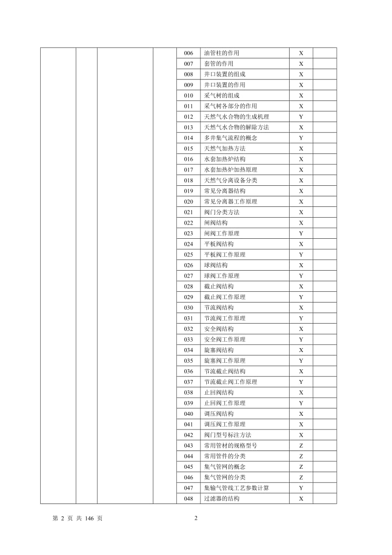 采气理论中级汇总 采气工新题库.doc_第2页