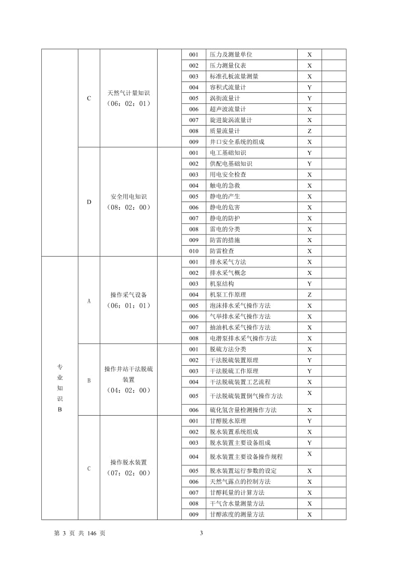 采气理论中级汇总 采气工新题库.doc_第3页