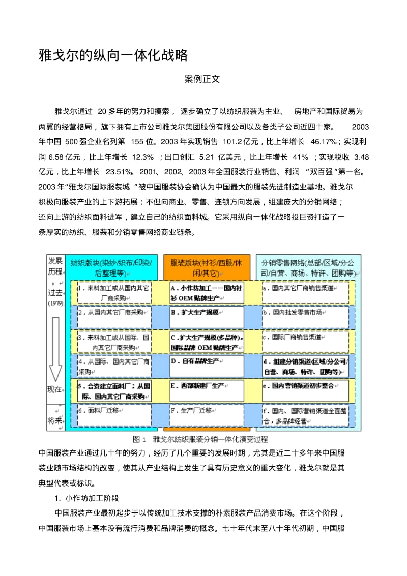 雅戈尔的纵向一体化战略(一体化战略经典案例)精品资料.pdf_第1页