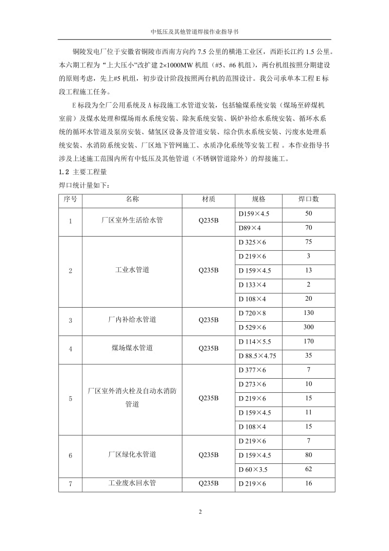 中低压及其他管道焊接作业指导书.doc_第3页