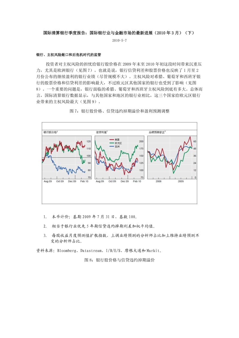 国际银行业与金融市场的最新进展（3月）（下） .doc_第1页