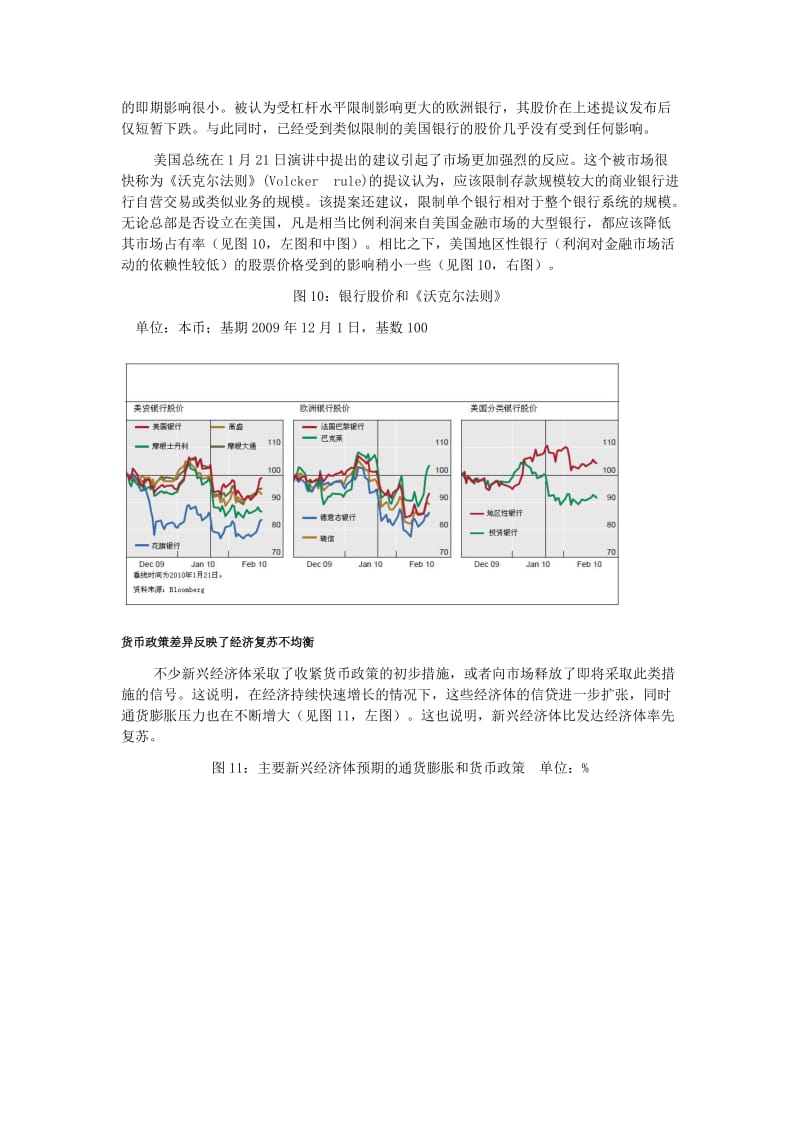 国际银行业与金融市场的最新进展（3月）（下） .doc_第3页