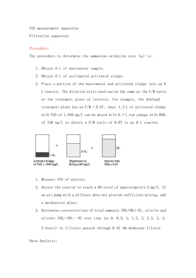 硝化反硝化速率的测定.pdf_第3页