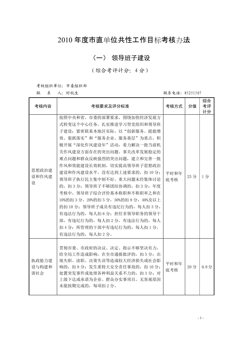 市直单位共性工作目标考核办法手册.doc_第1页