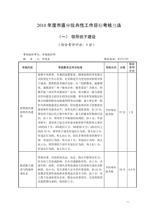 市直单位共性工作目标考核办法手册.doc