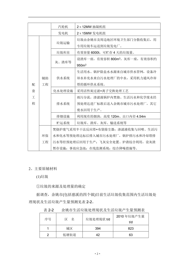 垃圾焚烧发电项目环境影响评价报告（两份供您参考）.doc_第3页