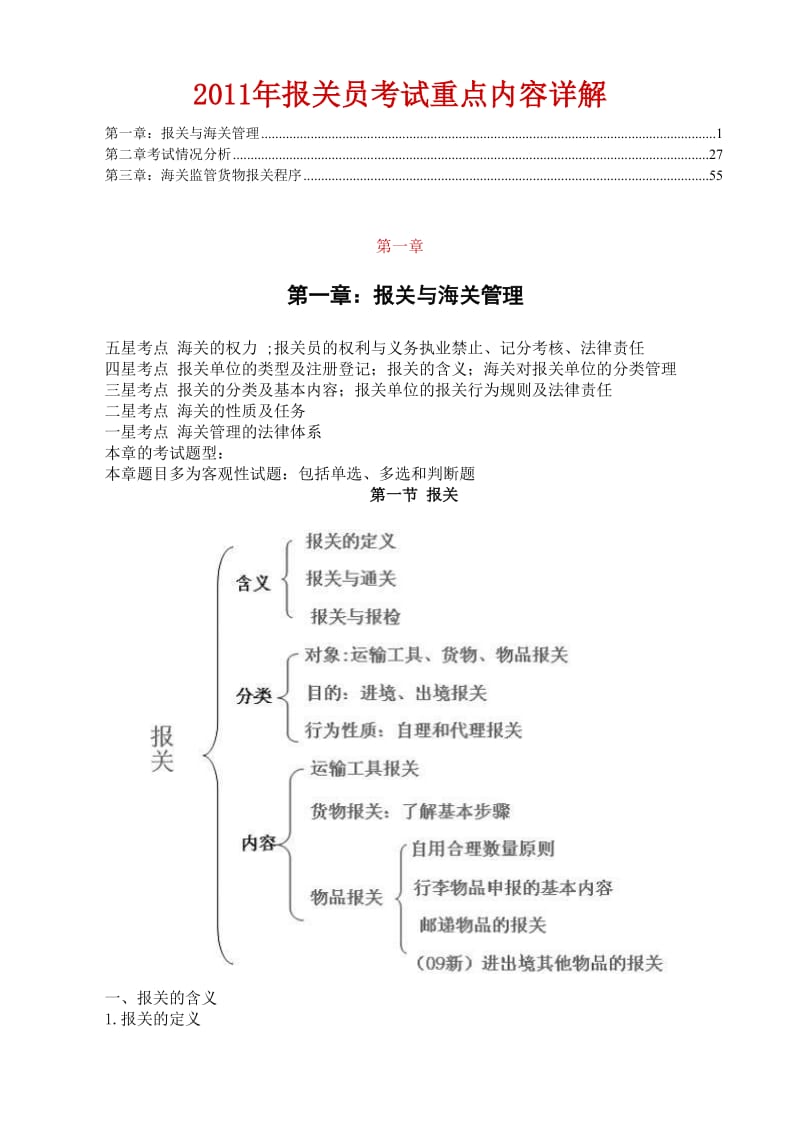 ［精品］报关员考试重点内容详解资料.doc_第1页