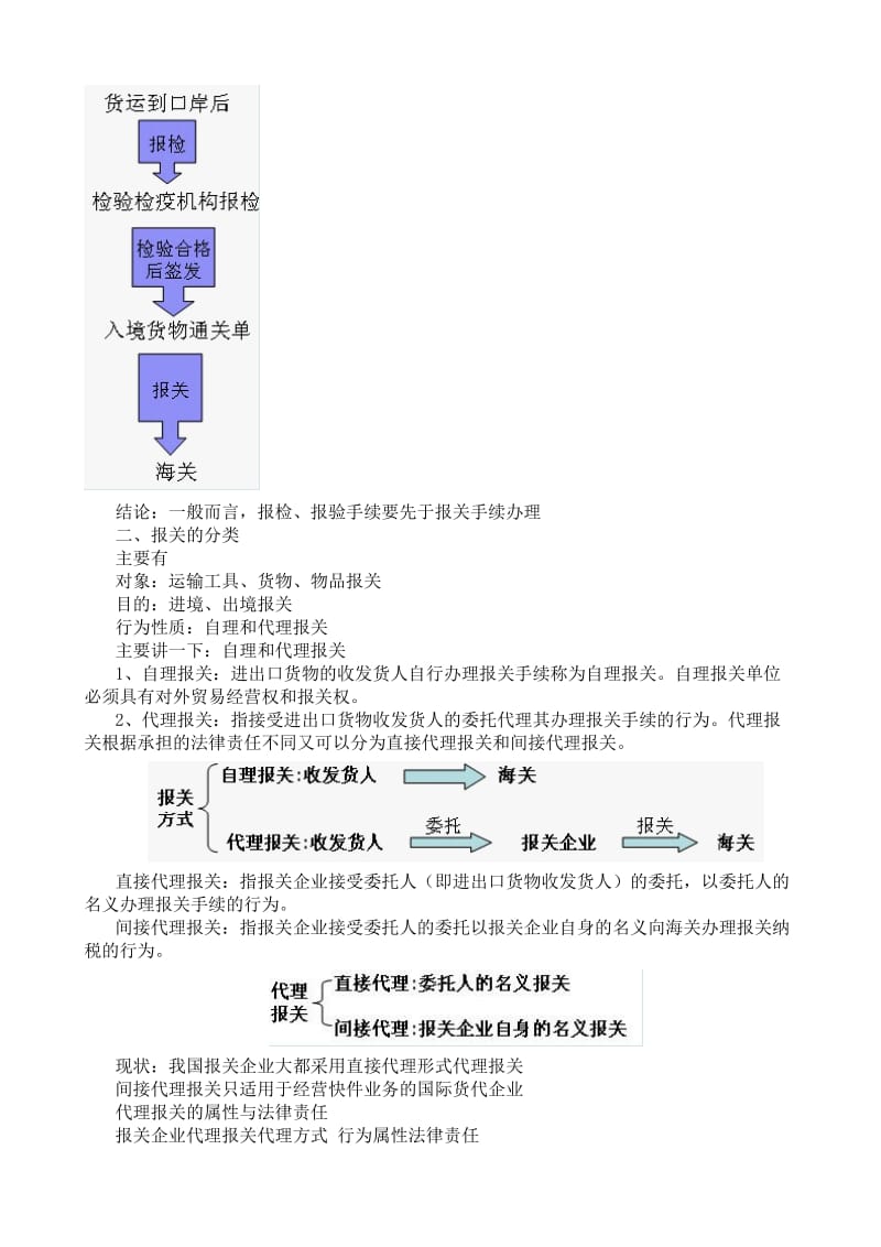 ［精品］报关员考试重点内容详解资料.doc_第3页