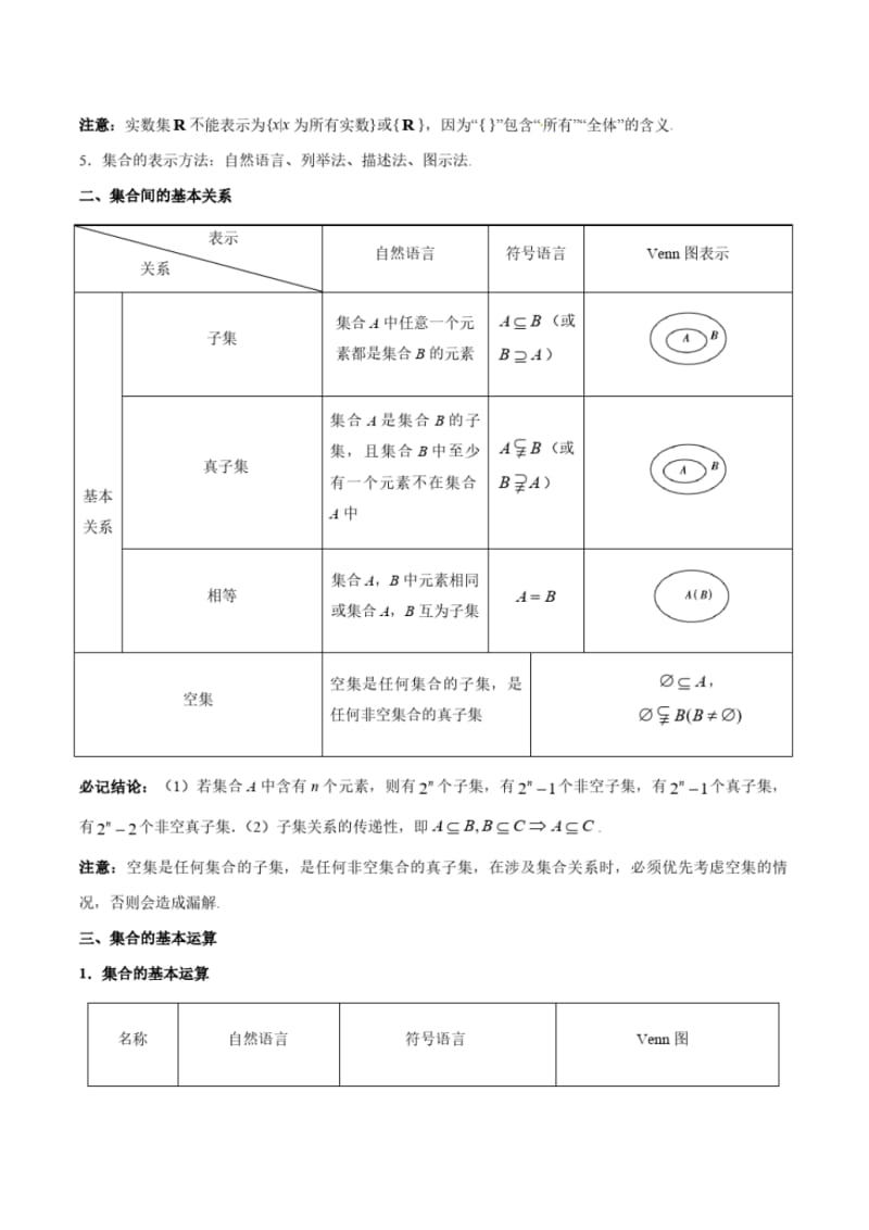 高中数学总复习—集合知识点归纳及考点练习.pdf_第2页