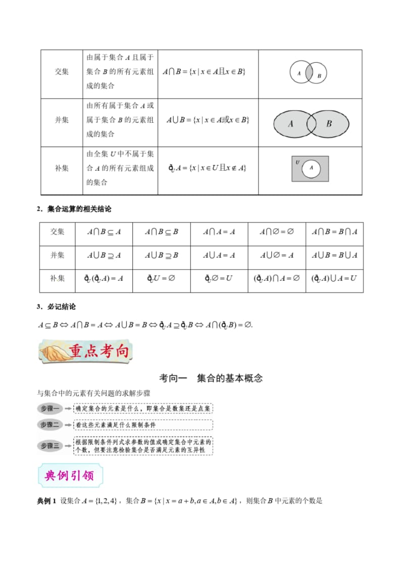 高中数学总复习—集合知识点归纳及考点练习.pdf_第3页