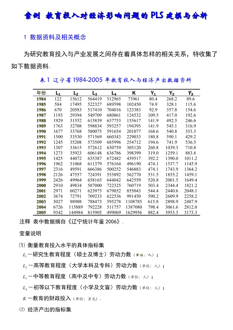 偏最小二乘回归分析—案例.doc_第1页