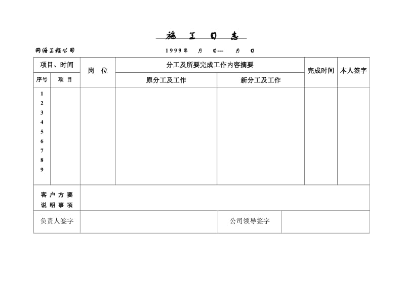 网络工程公司 施工日志.doc_第1页