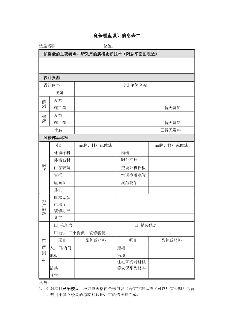 竞争楼盘信息表.doc_第2页