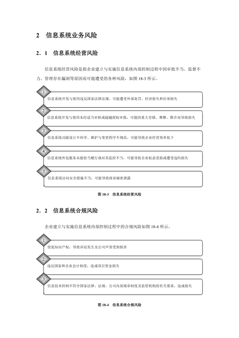 信息系统管理业务流程与规章制度.doc_第3页