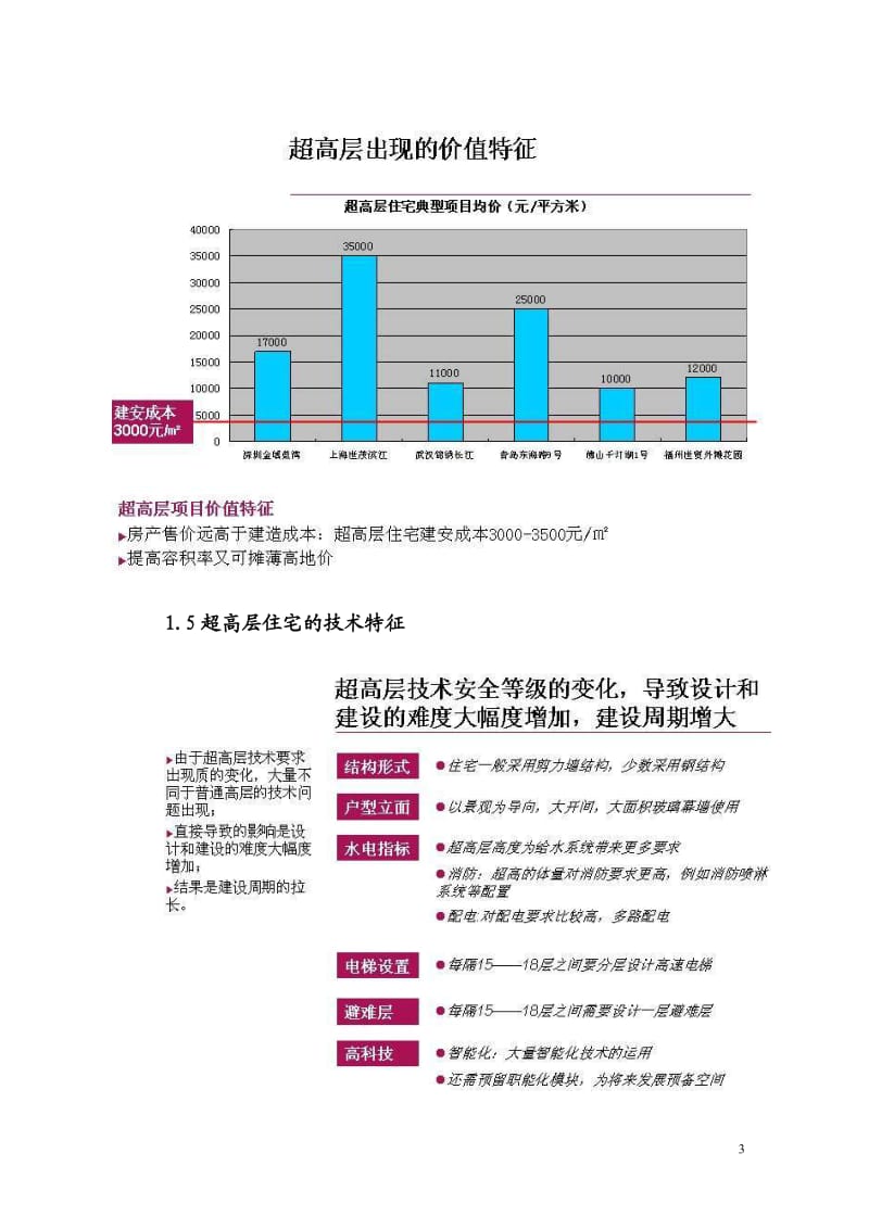 【精品】高层超高层住宅研究报告.doc_第3页