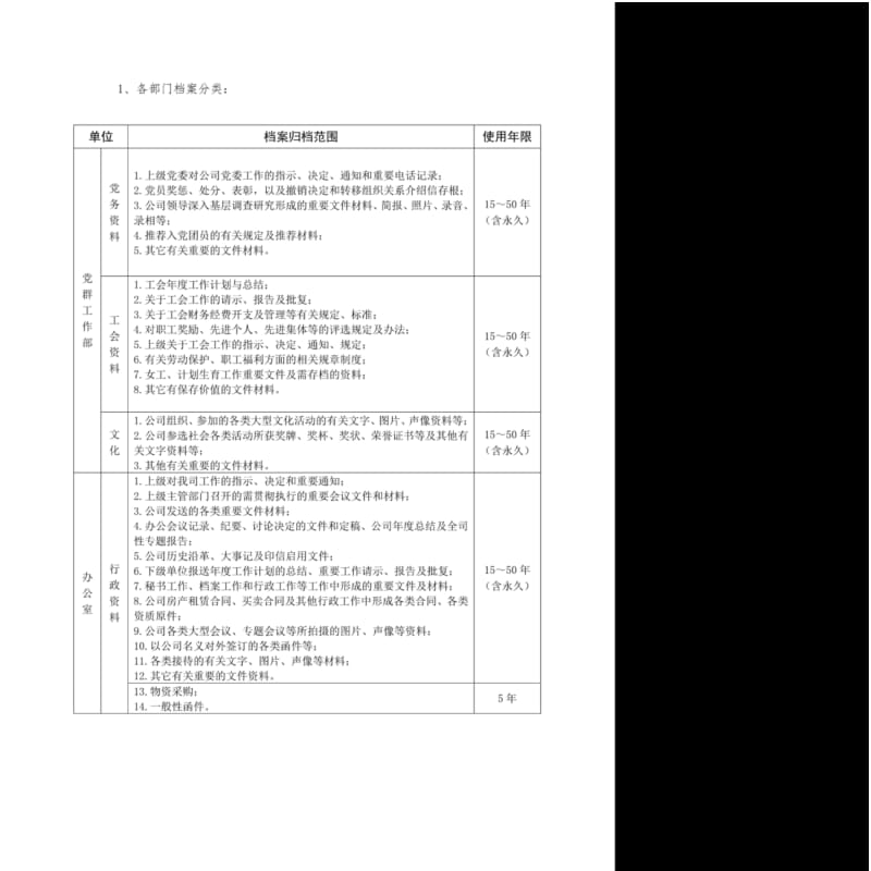 物业管理公司档案资料管理规定.pdf_第2页