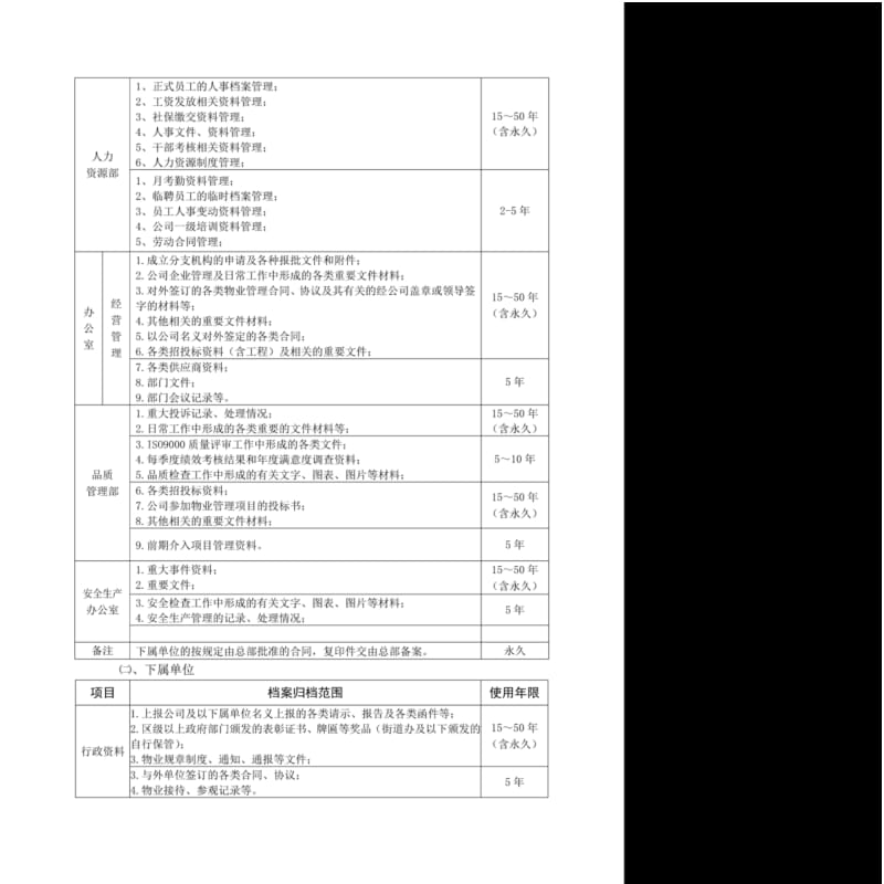 物业管理公司档案资料管理规定.pdf_第3页