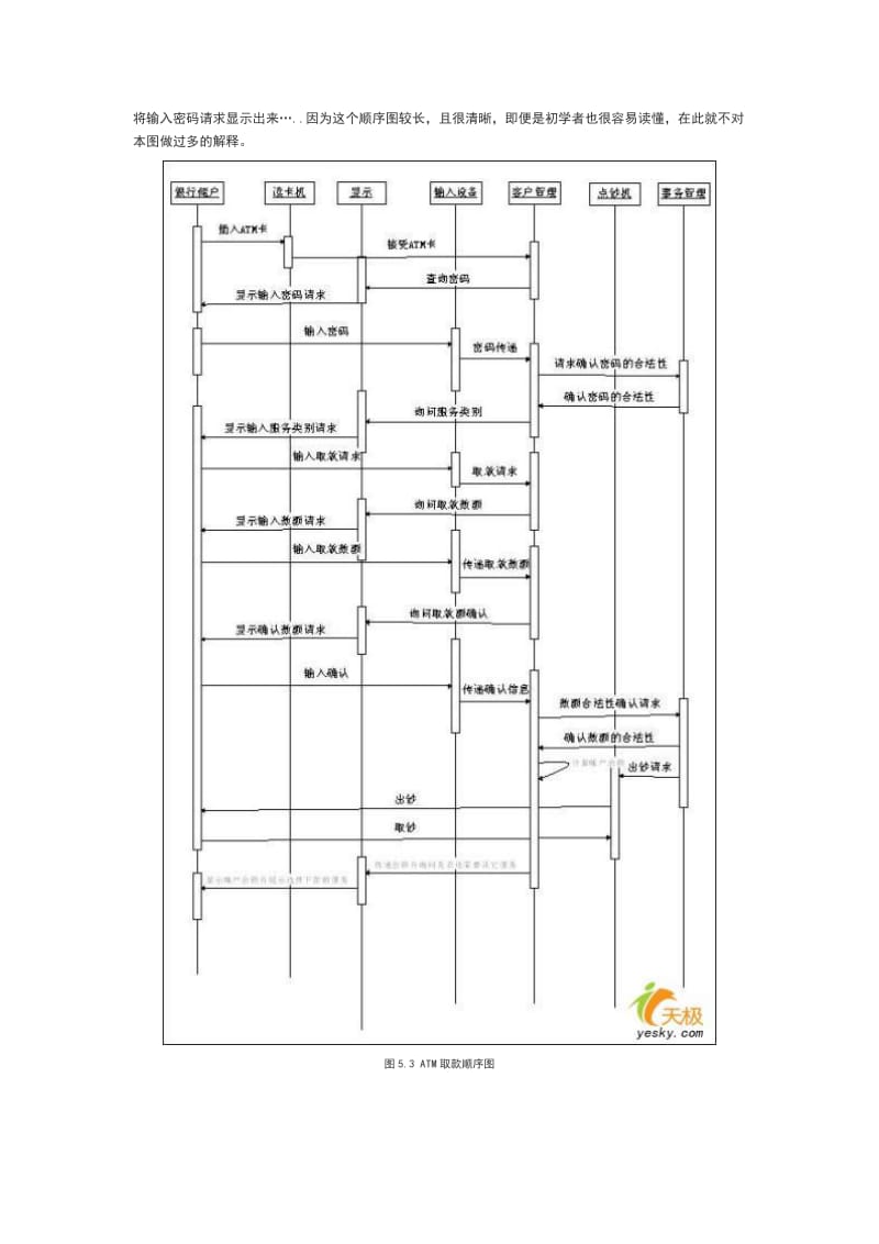 UML业务建模实例分析四例 .doc_第3页