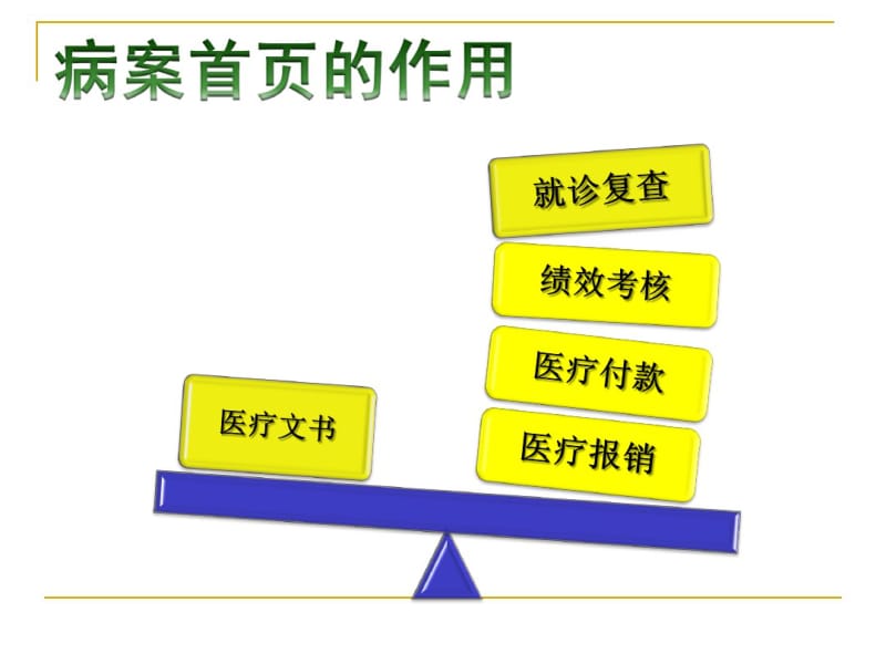 病案首页培训15.5正式.ppt.pdf_第3页