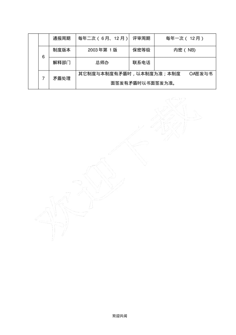 集团公司——产品研发管理制度流程.pdf_第3页