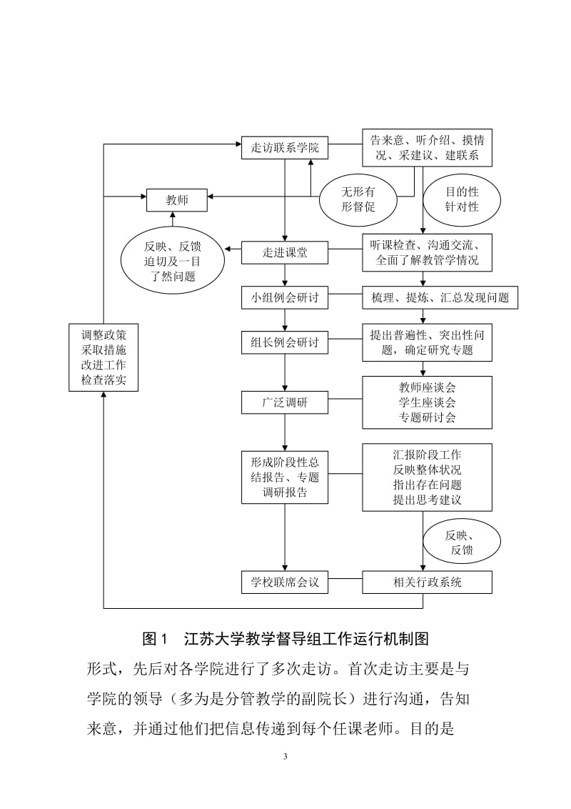 校教学督导组工作报告.doc_第3页