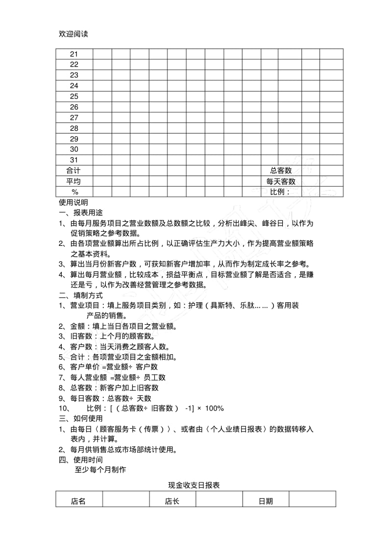 美容所全套管理报表格模板.pdf_第3页