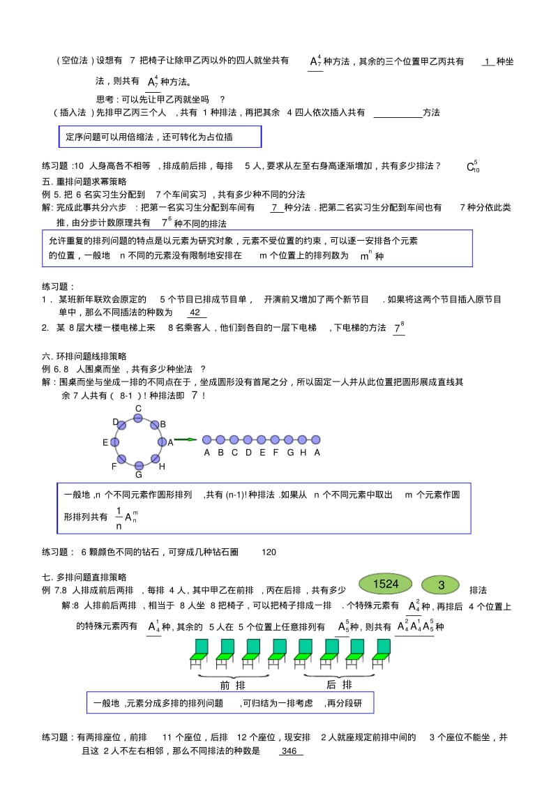 高三数学排列组合20种解题方法汇总含例题及解析.pdf_第2页