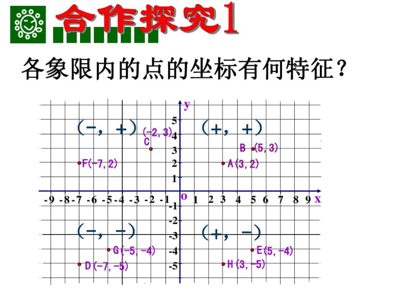 第四章数量、位置的变化(精品复习课件).pdf_第3页