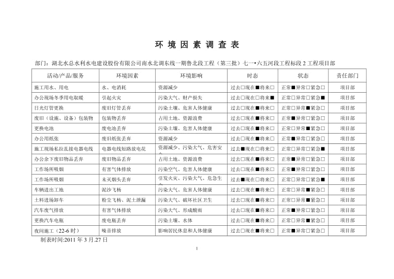 建筑工程项目环境因素调查统计表大全.doc_第1页