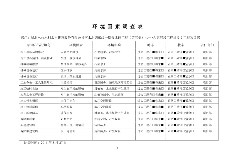 建筑工程项目环境因素调查统计表大全.doc_第3页