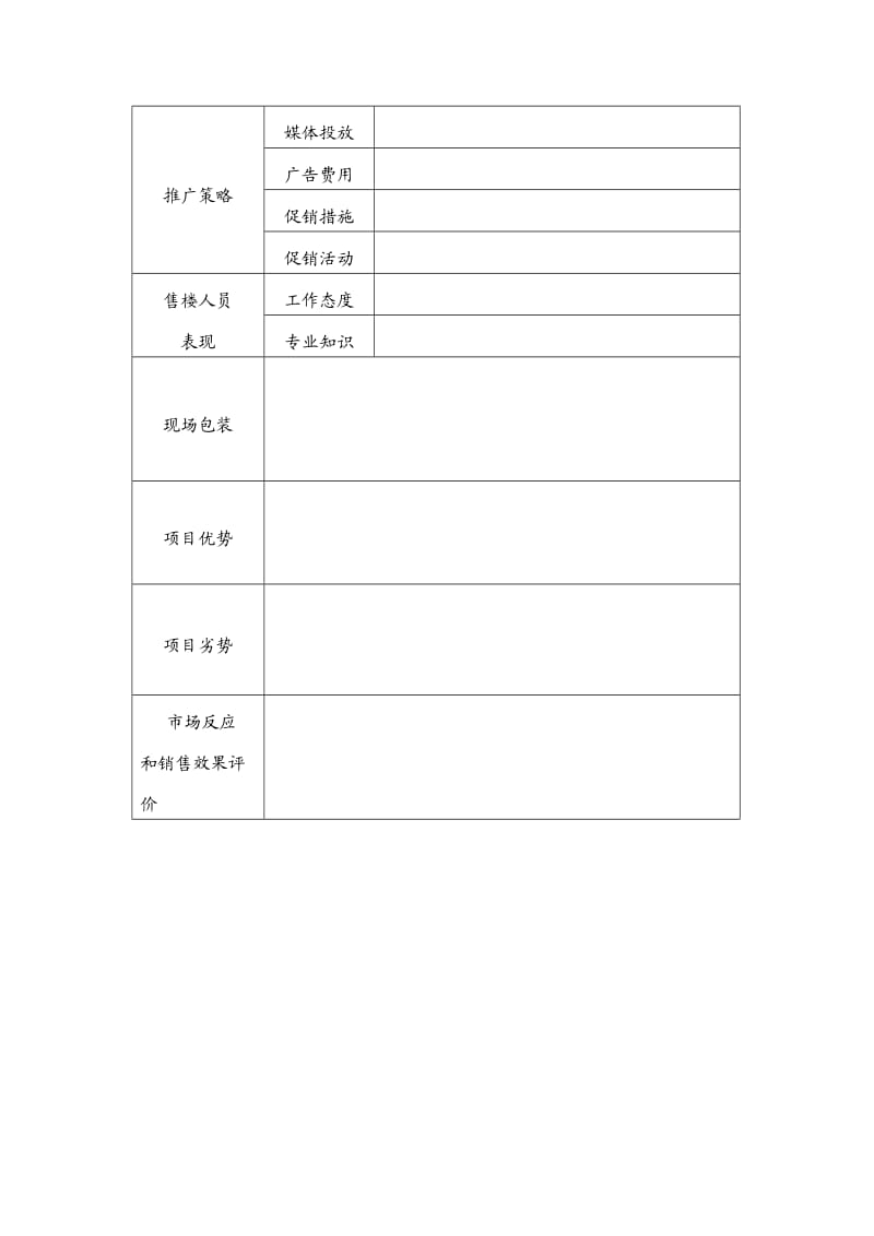 商业物业情况调查表.doc_第2页