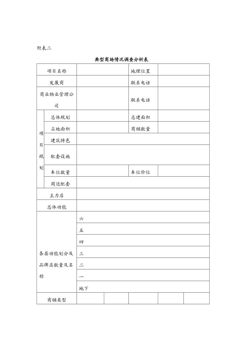 商业物业情况调查表.doc_第3页