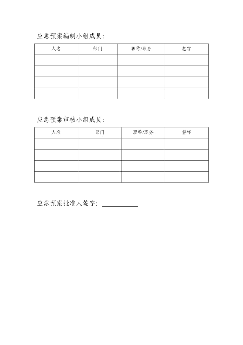 坍塌事故应急预案.doc_第2页