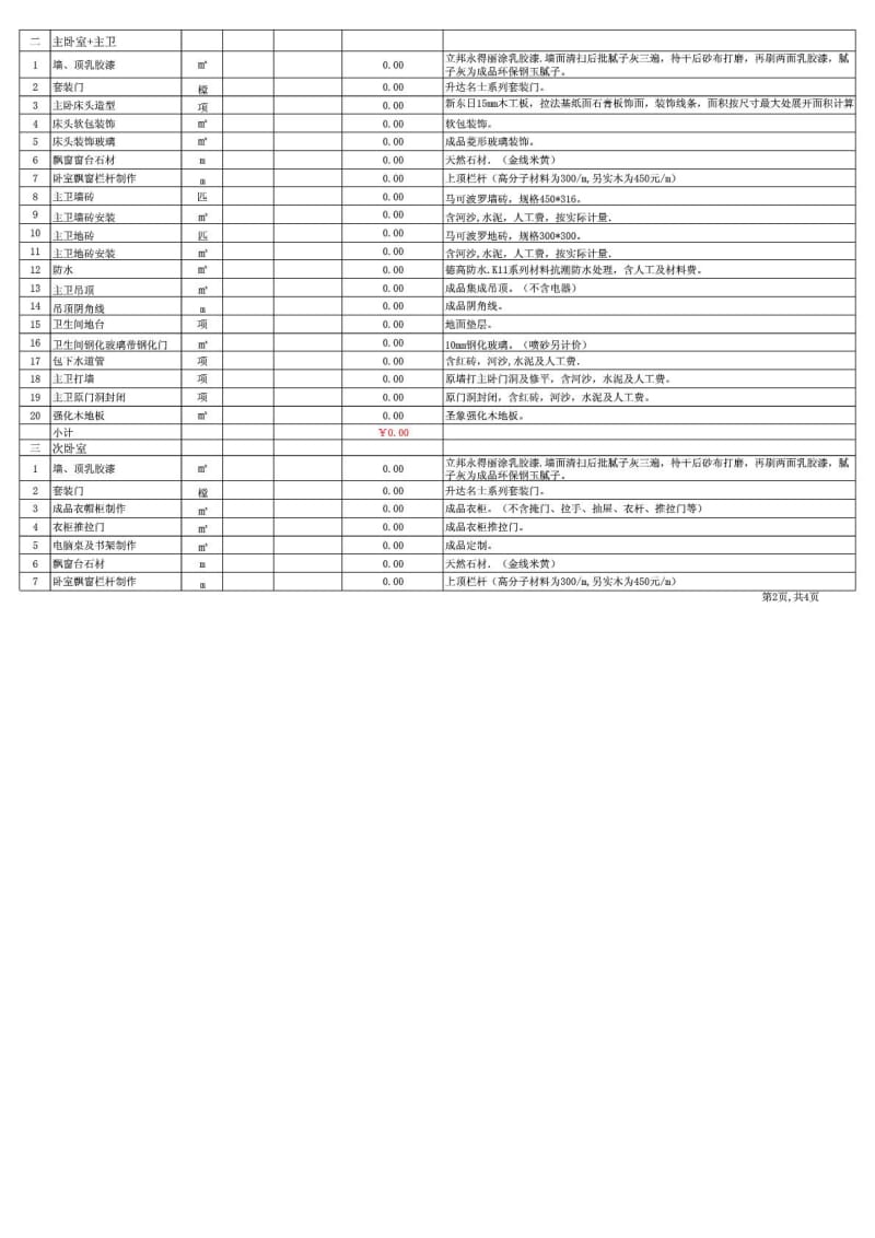 房屋装修公司工程预算模板.doc_第2页