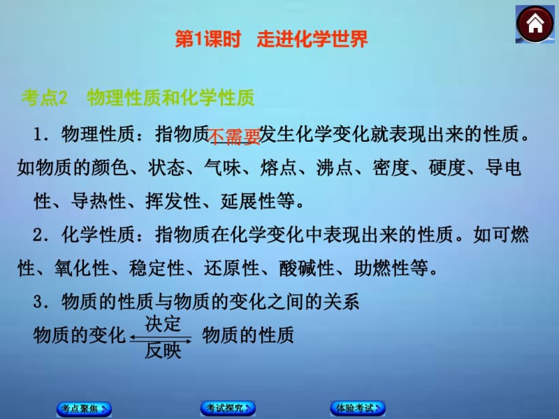 2015年中考化学基础复习第1课时走进化学世界课件(新人教版).pdf_第2页