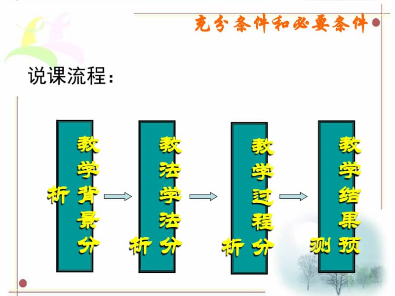 人教版高中数学《充分条件和必要条件》说课稿.pdf_第2页