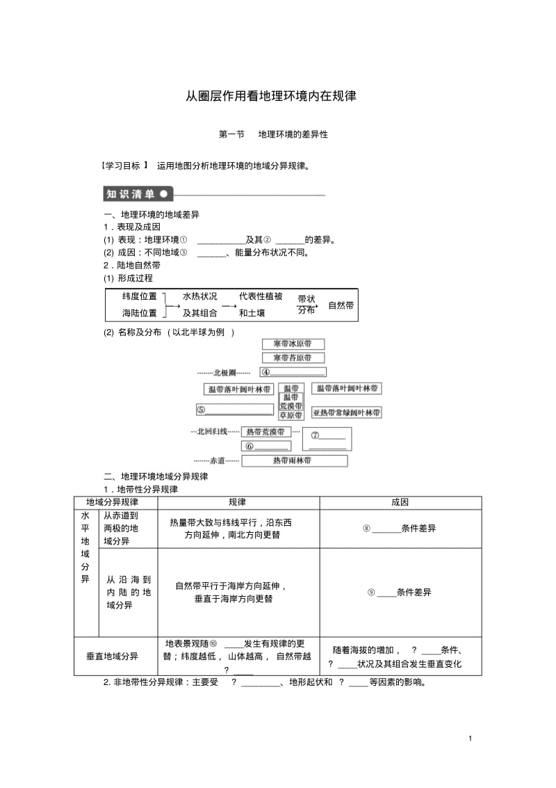 高中地理第三单元第1节地理环境的差异性导学案鲁教版必修1.pdf_第1页