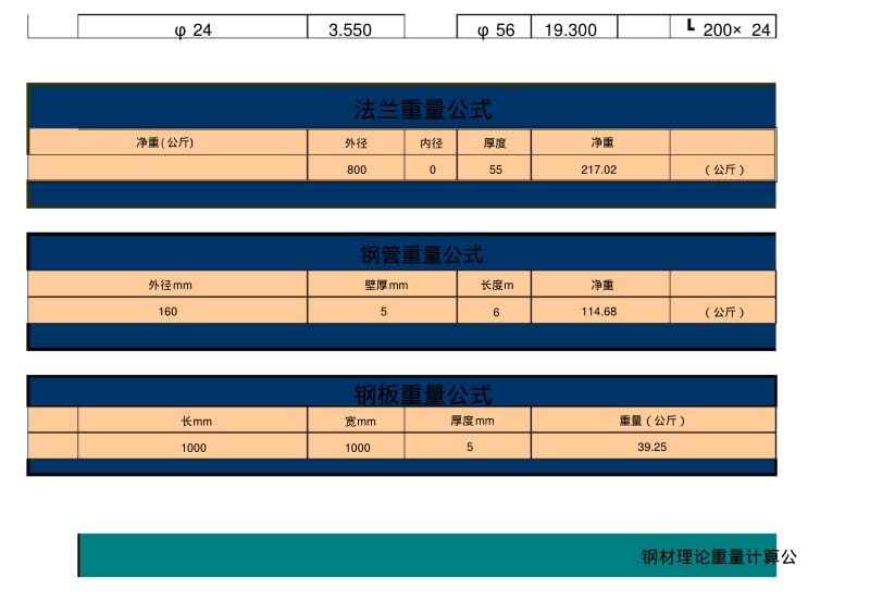 钢材重量自动计算表..pdf_第3页