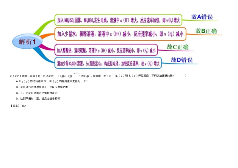 (人教版)化学选修四思维导图：2-1化学反应速率(含答案).pdf_第2页