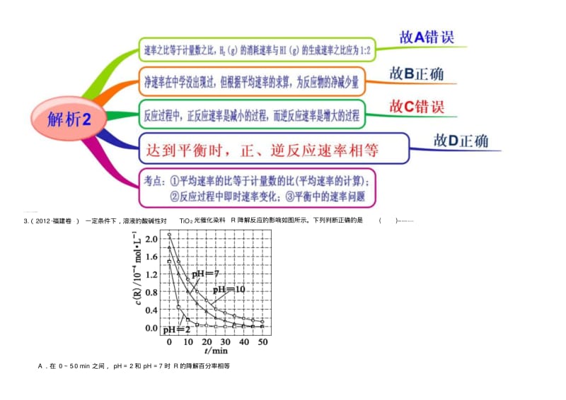 (人教版)化学选修四思维导图：2-1化学反应速率(含答案).pdf_第3页