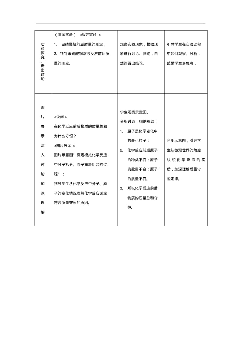 【人教版】九年级化学上册：5.1《质量守恒定律》教案(1).pdf_第3页