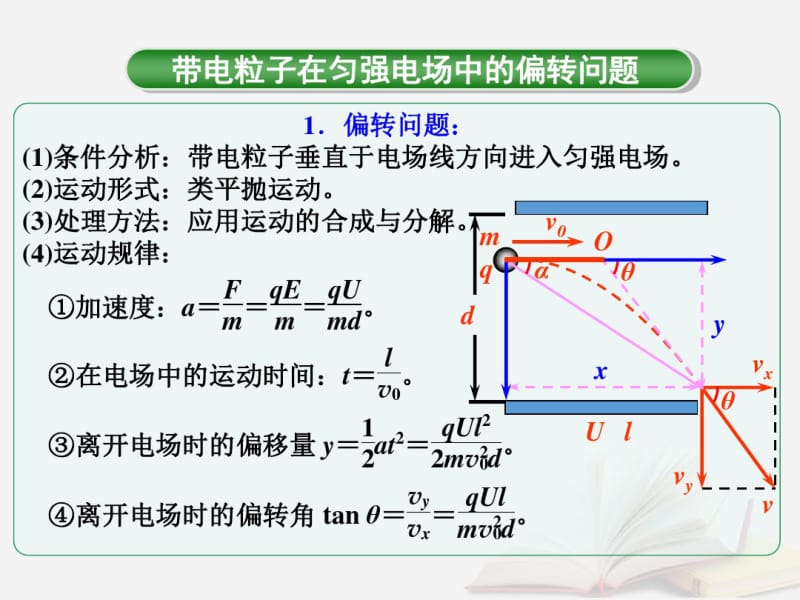 高考物理复习静电场第3节课时3电容器带电粒子在电场中的运动：带电粒子在匀强电场中的偏转问题课件.pdf_第2页