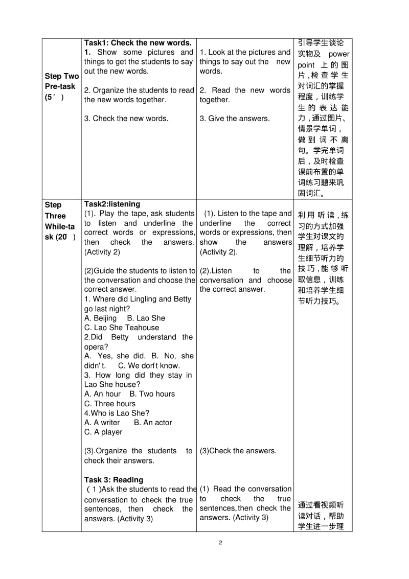 外研版初中英语八年级上册教案：Module5Unit1.pdf_第2页